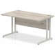 Rayleigh Cantilever 800mm Deep Straight Office Desk